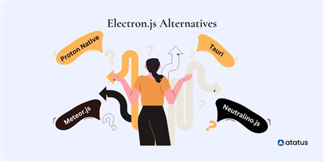 electron alternatives 2022.